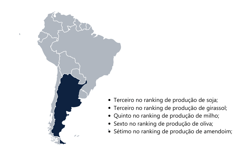 Impacto das mudanças climáticas na América Latina